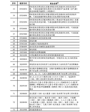 2344的硬度？