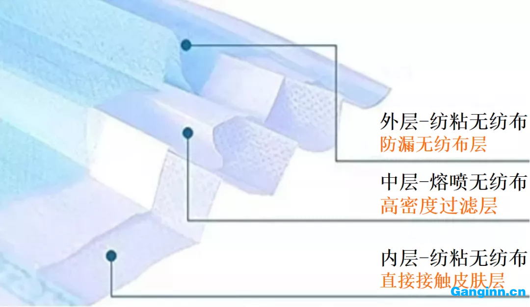網(wǎng)紅“熔噴模頭”那么火，它到底是個啥？